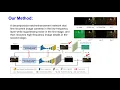 Learning to Restore Low-Light Images via Decomposition-and-Enhancement