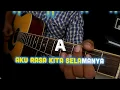 Download Lagu Hindia - Aku Rasa Kita Selamanya (Chord + Lyric)