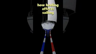 Learn to Sail – Heeling #shorts