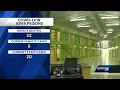 COVID-19 inmate death reported by Iowa Department of Corrections