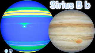 Sirius B system Size Comparison 2026