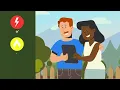 How Colorado 811 Works - Everything You Need to Know
