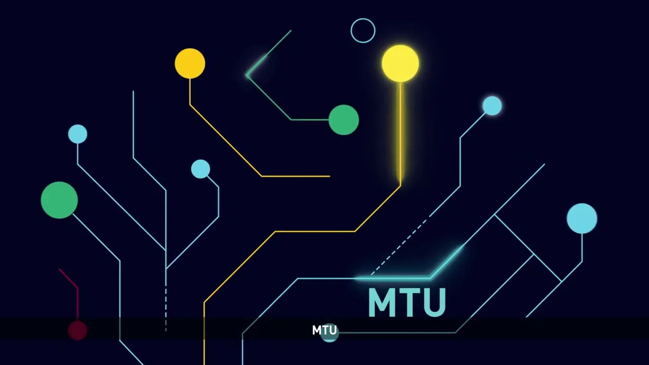 State Street Technical Product Guide