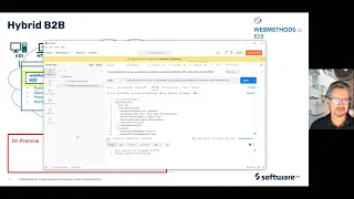 Hybrid B2B - integrate webMethods io B2B with webMethods io Integration