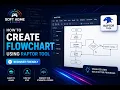 RAPTOR Tutorial for Beginners Create Flowcharts Visually Soft Game Studio