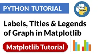 Labels Titles Legends of Graph Matplotlib Python Tutorial PyPower