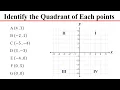 How to Identify the Quadrant of a Point