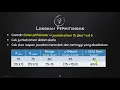 Download Lagu Cara Mengkategorisasi Subjek - Kuliah Online ke-14 UNJANI Yogyakarta