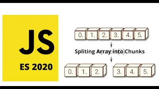 JavaScript Coding Interview Question Split Array into Chunks