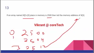 Strings Arrays in Java ICSE MCQ for Term II Examination