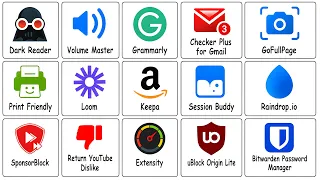 Every FREE GOOGLE CHROME Extension Your Browser Actually Needs Explained in 20 Minutes