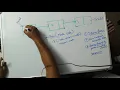 Recursive reverse Link list