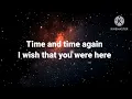 Download Lagu Parting Time karaoke with no guitar adlib by: Rockstar
