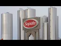 COVID-19 has not slowed down our hunger for deals Saputo CEO