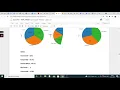 Data Science with Python - Exploratory Data Analysis EDA