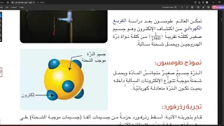 شو الفرق بين الذرة والعنصر علوم صف ثامن الوحدة 1 