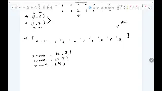 1674 Leetcode Minimum Moves to Make Array Complementary Daily Challenge 13 May 2026