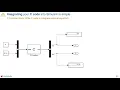 New Ways to Work in Simulink Part 3 Componentize Your Design