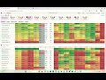 Kasper MLB Slate Breakdown Aug 10th