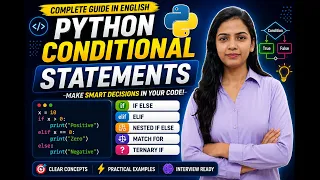 Master Python Conditional Statements If Else Elif Nested If Else Ternary If English
