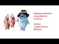 Diabetes Prediction using Machine Learning with Python End To End Python ML Project SVM