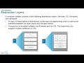 CCNA 7 ENSA Enterprise Networks Security and Automation - Module 13 Network Virtualization part 1