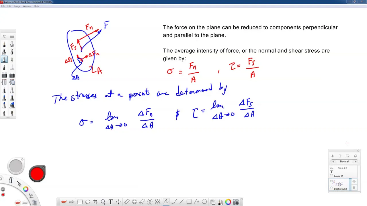 Theory of Elasticity-Lecture-12-Stress:  Conservation of Linear Momentum