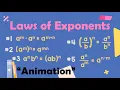 LAWS OF EXPONENT Mathematics Animation