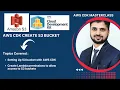 Create S3 Bucket With AWS CDK