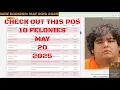 Ada County Idaho Arrests May 20 2025 10 Felonies for you guessed it