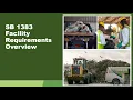 SB 1383 Solid Waste Facility Requirements Training