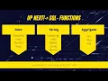 Sql functions Aggregate String Date k4coding k4coding