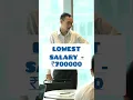 Download Lagu CA Salary in India😍😍😍 #shorts #chateredaccountant