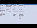 01 Programming Paradigms