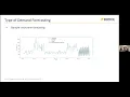 The Power of Demand Forecasting - Take30 with a Data Scientist