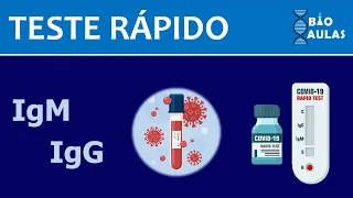 Teste Rápido: IgM e IgG - COVID-19 - Bio Aulas