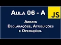 JavaScript - Lesson 6A