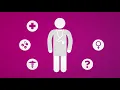 Ambetter How To Why Do I Need a Primary Care Provider
