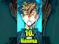 Download Lagu Top 12 strongest Tokyo Revengers characters