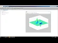 How interp2 perform 2-D data Interpolation in MATLAB using Script