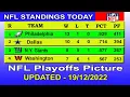 NFL playoffs picture NFL standings 2022 nfl standings today 2022