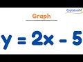 How to Graph y 2x - 5