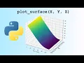 Colorful surface plots in python