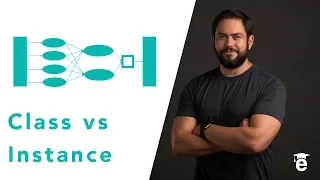 Coding Interview Questions Differences between Class and Instance Methods