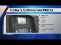 Longview average gas price reaches 4 for 1st time ever