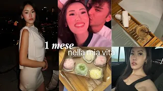 vlog 1 MESE con me: reset della mia vita, what i eat, concerto di drake