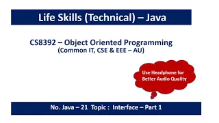 Java Interface Syntax Implementing interface class vs interface CS8392 - OOP 21