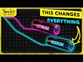 Download Lagu No Lithium, No Cobalt. America’s Next Battery Revolution