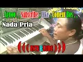 Download Lagu Termiskin Di Dunia Patam - NADA PRIA - By Hamdan ATT_Versi Manual_KARAOKE KN7000 FMC
