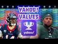 YAHOO Fantasy ADP Values 2024 Fantasy Football